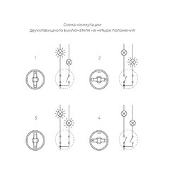 Выключатель Werkel Ретро двухклавишный накладной коричневый на 4 положения (a051052) - фото 2