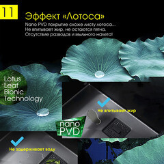 Мойка для кухни Melana ProfLine 50х50х20 см врезная с сифоном сталь (R5050H) - фото 7