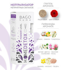 Аромадиффузор с палочками Bago home Пудровый детокс 50 мл - фото 5