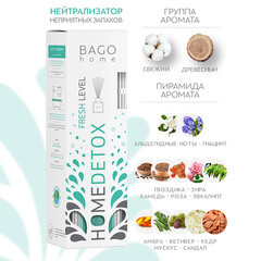 Аромадиффузор с палочками Bago home Свежий детокс 100 мл - фото 5