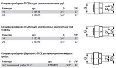 Евроконус Tece 16 мм х 3/4 для труб из сшитого полиэтилена (713316) - фото 2