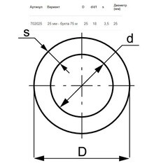 Труба для отопления PE-Xс Tece 25х3,5 мм из сшитого полиэтилена (75 м) (702025) - фото 2