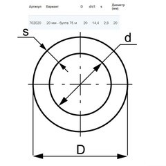Труба для отопления PE-Xс Tece 20х2,8 мм из сшитого полиэтилена (75 м) (702020) - фото 2