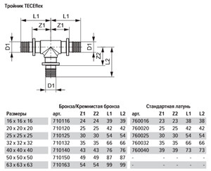 Соединитель прямой Tece 25 х 25 мм латунный (766025) — купить в Санкт-Петербурге: цены, характеристики, отзывы и фото в интернет-магазине Петрович.