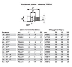 Соединитель прямой Tece 16 мм х R 3/4 НР(ш) с ниппелем бронза (705602) - фото 2