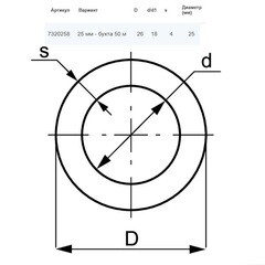 Труба PE-Xс Tece 25х4 мм из сшитого полиэтилена (50 м) (7320258/732025) - фото 4