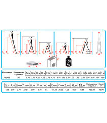 Лестница алюминиевая трансформер трехсекционная 7 ступеней Krause универсальная - фото 9