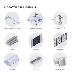 Грунт-эмаль по ржавчине 3в1 Elcon черная RAL 9005 матовая 25 кг — купить в Москве: цены, характеристики, отзывы и фото в интернет-магазине Петрович.