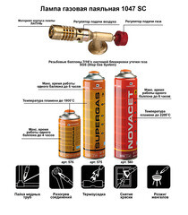 Лампа паяльная газовая Kemper с газовым баллоном (1047) - фото 4