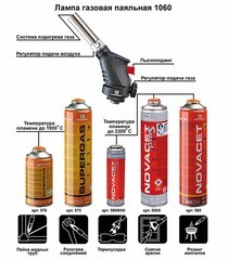 Лампа паяльная газовая Kemper kit с газовым баллоном (1060) - фото 3