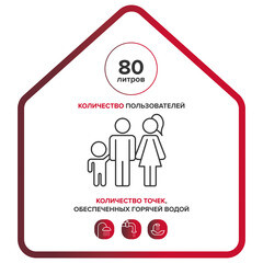 Водонагреватель накопительный Ariston Velis LUX INOX PW ABSE WIFI 80 электрический 80 л 1,5/2,5 кВт плоский универсальный - фото 3