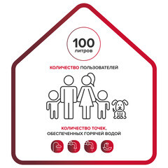 Водонагреватель накопительный Ariston Velis TECH R ABS 100 электрический 100 л 2 кВт плоский вертикальный - фото 2