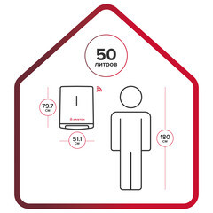 Водонагреватель накопительный Ariston Velis LUX INOX PW ABSE WIFI 50 электрический 50 л 1,5/2,5 кВт плоский универсальный - фото 5