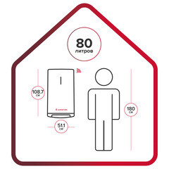 Водонагреватель накопительный Ariston Velis LUX INOX PW ABSE WIFI 80 электрический 80 л 1,5/2,5 кВт плоский универсальный - фото 7