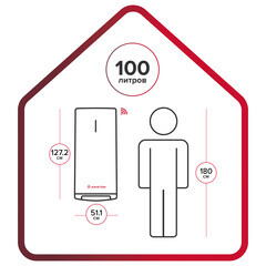Водонагреватель накопительный Ariston Velis LUX INOX PW ABSE WIFI 100 электрический 100 л 1,5/2,5 кВт плоский универсальный - фото 3