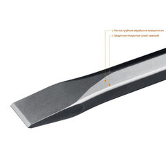 Зубило плоское HEX 28,6 Зубр (29380-35-400) 35х400 мм - фото 2