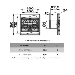 Вентилятор осевой Era Standard с обратным клапаном с таймером 250х180 мм d125 мм белый - фото 6