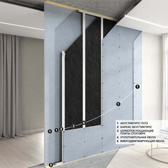 Лента вибродемпфирующая для профиля ГКЛ Techno Sonus Виброфлор 100х6 мм 15 м - фото 3