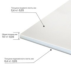 Откос оконный 600х2200х10 мм утепленный белый - фото 2