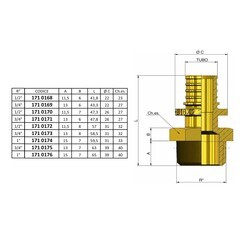 Соединитель прямой Tiemme 16 мм х 3/4 НР(ш) латунь (1710169) - фото 2