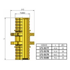 Соединитель прямой Tiemme 20 х 20 мм латунь (1710178) - фото 2