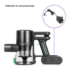 Пылесос вертикальный Kitfort КТ-5168-2 - фото 3