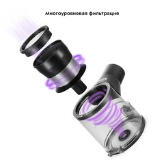 Пылесос вертикальный Kitfort КТ-5168-2 - фото 9