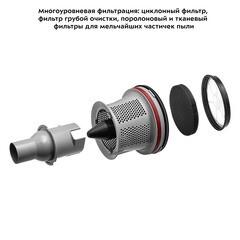 Пылесос Kitfort КТ-5152 - фото 7