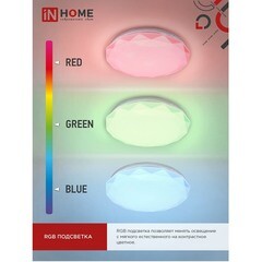Светильник светодиодный потолочный IN HOME Comfort Diamond 3000-6500К 75 Вт белый IP40 (4690612044583) - фото 4