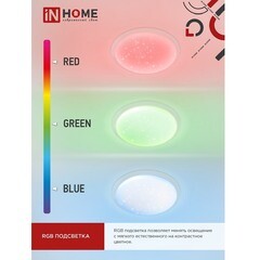 Светильник светодиодный потолочный IN HOME Comfort Galaxy 3000-6500К 75 Вт белый IP40 (4690612044613) - фото 3