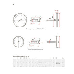 Термометр аксиальный Росма 1/2 НР(ш) d100 мм шток 64х6 мм 120°С (2545) - фото 4