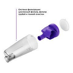 Пылесос вертикальный Kitfort КТ-5156 - фото 7