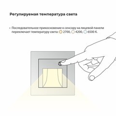 Подсветка для лестниц встраиваемая светодиодная черная 1 Вт 3300-6500К IP20 Werkel (a062471) - фото 5