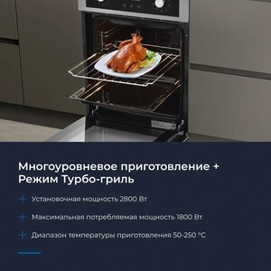 Духовой шкаф электрический встраиваемый Zugel ZOE452W 450 мм белый ...