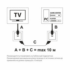 Розетка HDMI Werkel встраиваемая черная матовая (a051601) - фото 2