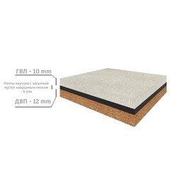 Панель звукоизоляционная Teplofonik+ 28х600х1200 мм с песком - фото 11