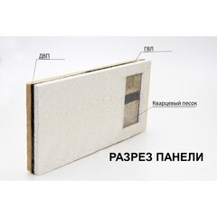 Панель звукоизоляционная Teplofonik+ 28х600х1200 мм с песком - фото 6
