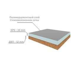 Панель звукоизоляционная Teplofonik+ 22х600х1250 мм - фото 13