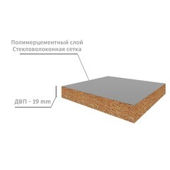 Панель звукоизоляционная Teplofonik+ 19х600х1250 мм армированная - фото 12