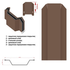 Евроштакетник двухсторонний П-образный 0,6 мм 125х2000 мм коричневый RAL 8017 фигурный срез - фото 2