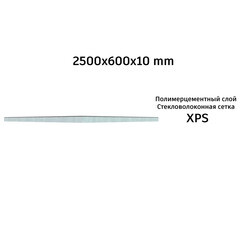 Плита теплоизоляционная Teplofom+ 10х600х2500 мм с односторонним полимерцементным слоем - фото 10