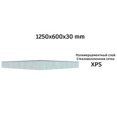 Плита теплоизоляционная Teplofom+ 30х600х1250 мм с односторонним полимерцементным слоем (5 шт.) - фото 14