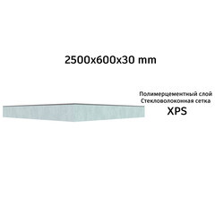 Плита теплоизоляционная Teplofom+ 30х600х2500 мм с односторонним полимерцементным слоем - фото 2