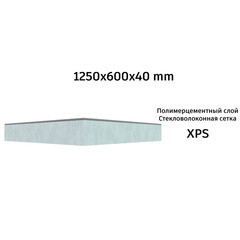 Плита теплоизоляционная Teplofom+ 40х600х1250 мм с односторонним полимерцементным слоем - фото 12