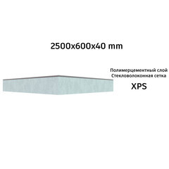 Плита теплоизоляционная Teplofom+ 40х600х2500 мм с односторонним полимерцементным слоем - фото 12