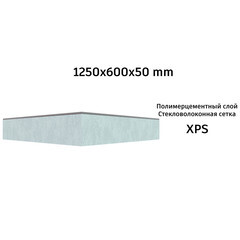 Плита теплоизоляционная Teplofom+ 50х600х1250 мм с односторонним полимерцементным слоем (5 шт.) - фото 14