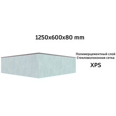 Плита теплоизоляционная Teplofom+ 80х600х1250 мм с односторонним полимерцементным слоем (5 шт.) - фото 4