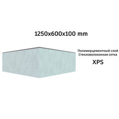 Плита теплоизоляционная Teplofom+ 100х600х1250 мм с односторонним полимерцементным слоем (5 шт.) - фото 3