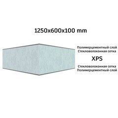 Плита теплоизоляционная Teplofom+ 100х600х1250 мм с двухсторонним полимерцементным слоем - фото 3