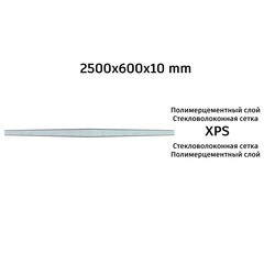 Плита теплоизоляционная Teplofom+ 10х600х2500 мм с двухсторонним полимерцементным слоем - фото 3